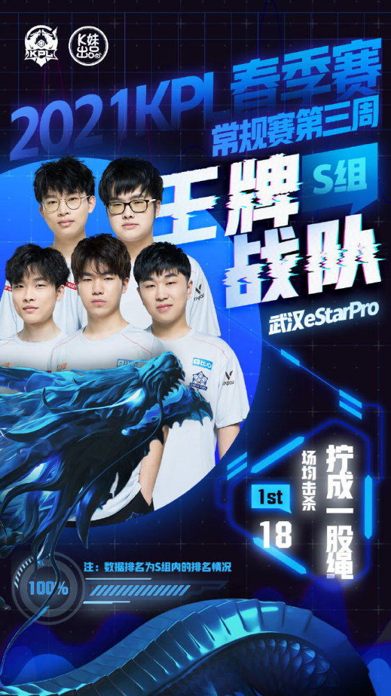 体上的一句 体上的一句